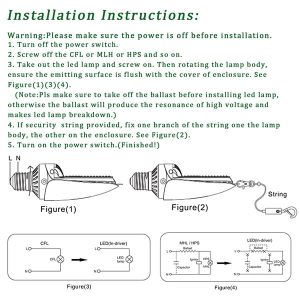 Installation guide for 75W HID kit
