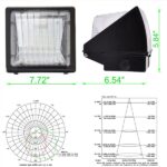 wall pack fixture 25W