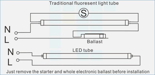 ballast bypass t8 tube wiring diagram