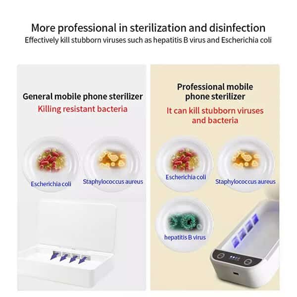 cell phone sterilizer box
