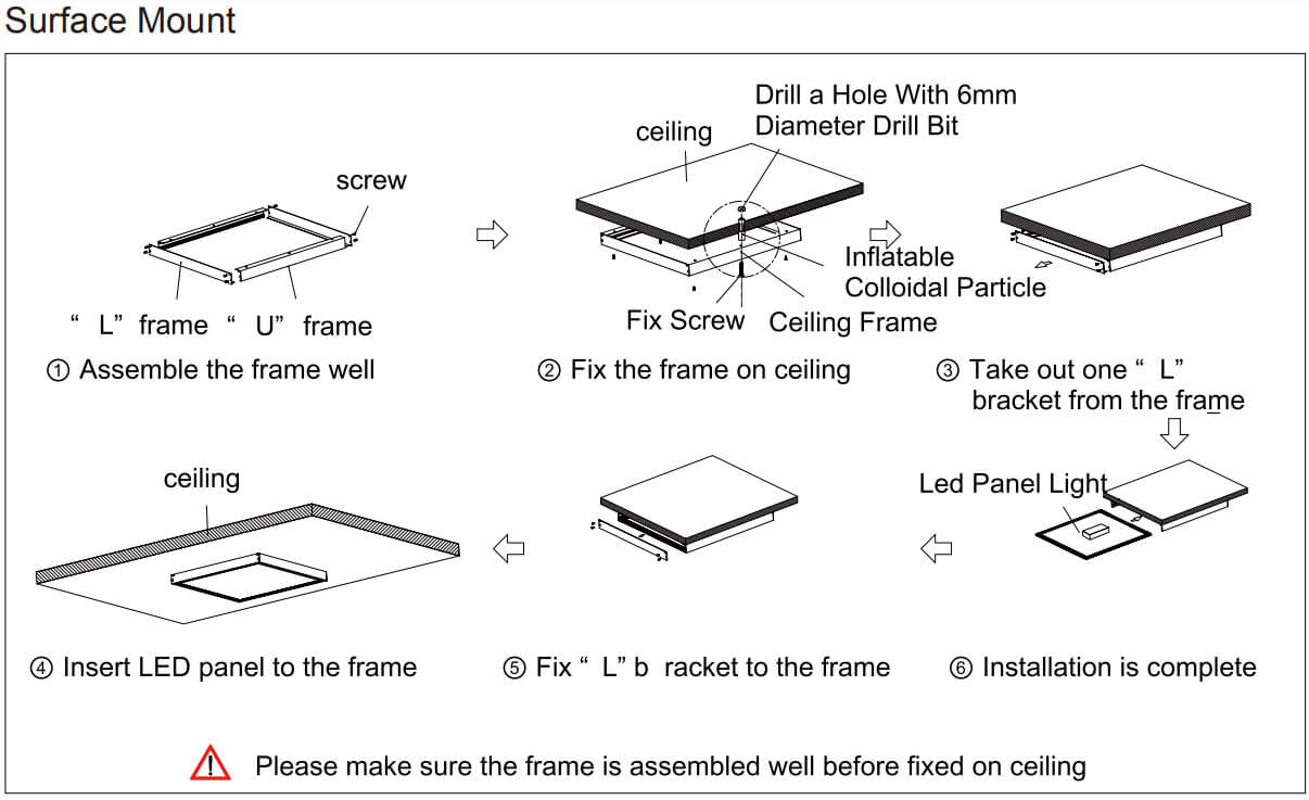 surface mount kit installation instruction