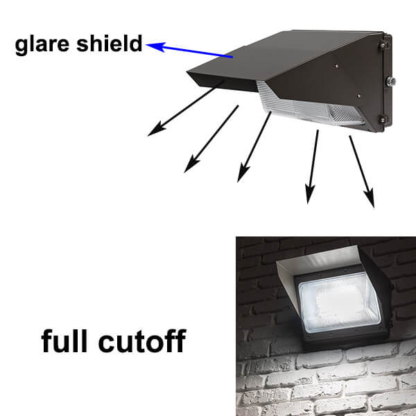 led full cutoff wall pack with glare shield