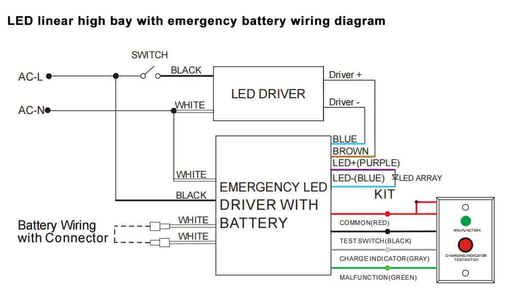 LED linear high bay with battery backup wiring diagram